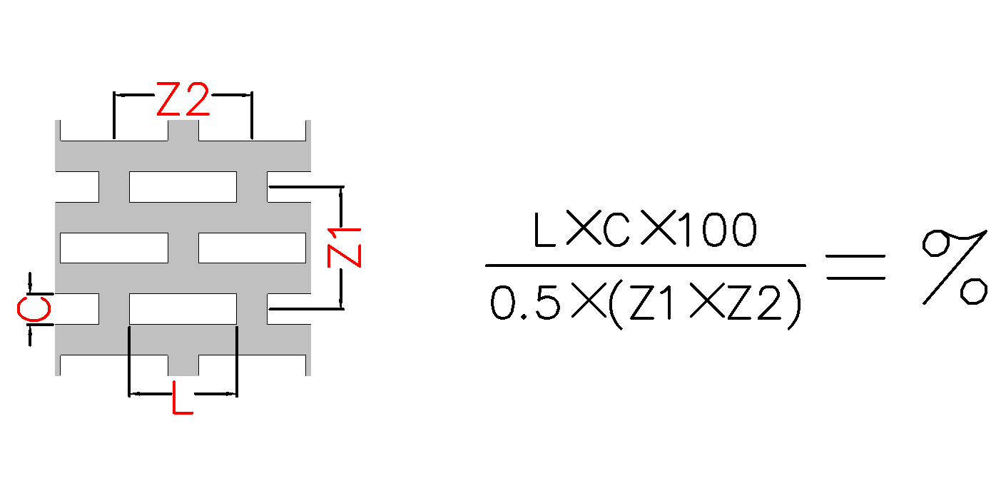 Z型長方孔示意圖